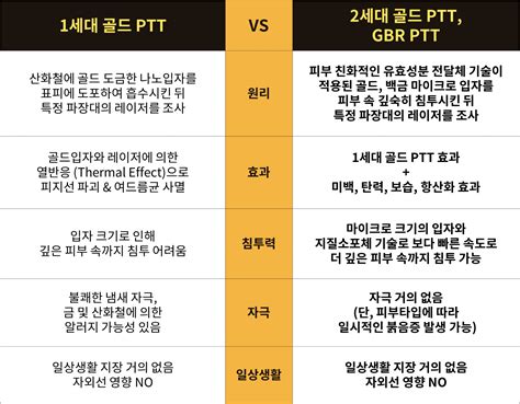 痣面相準嗎ptt|面無好痣？臉孔上的墨或痣在面相學中代表甚麼？